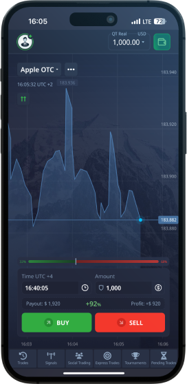 Pocket Option Обучение Полный гид для начинающих
